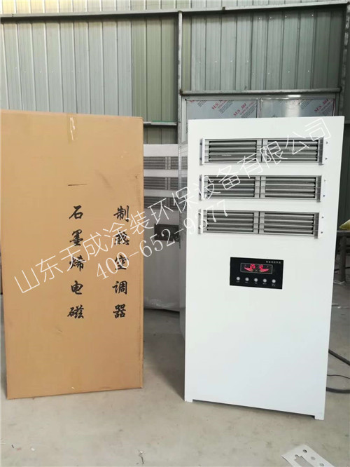 工業(yè)用熱風(fēng)機(jī)