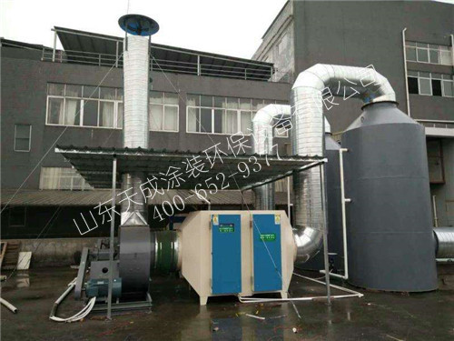 uv光氧廢氣處理成套設(shè)備