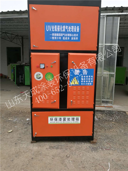 汽車烤漆房專用廢氣處理設備